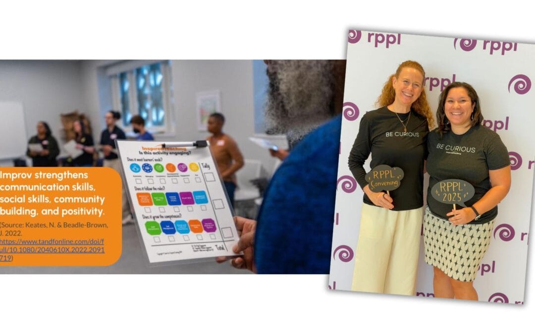 Operationalizing Curiosity | Hooray For Monday