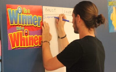 Poster Analysis