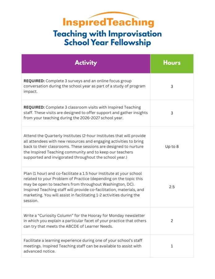 SY 26-27 Advanced Requirements 1
