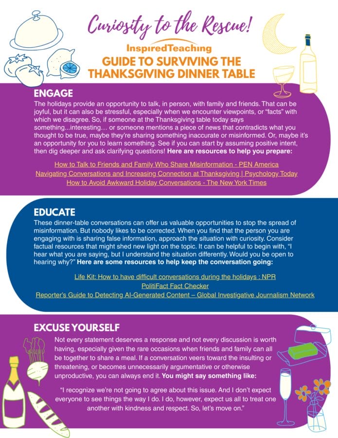 Surviving Dinner Table Conversations (1)