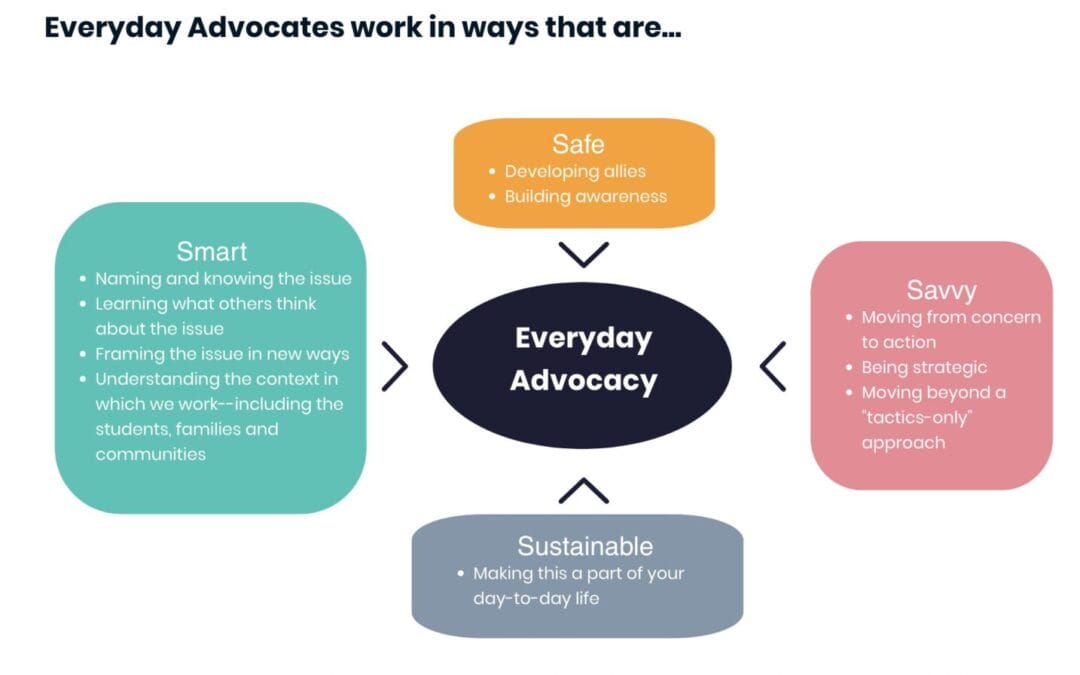 It’s Banned Books Week | Hooray For Monday