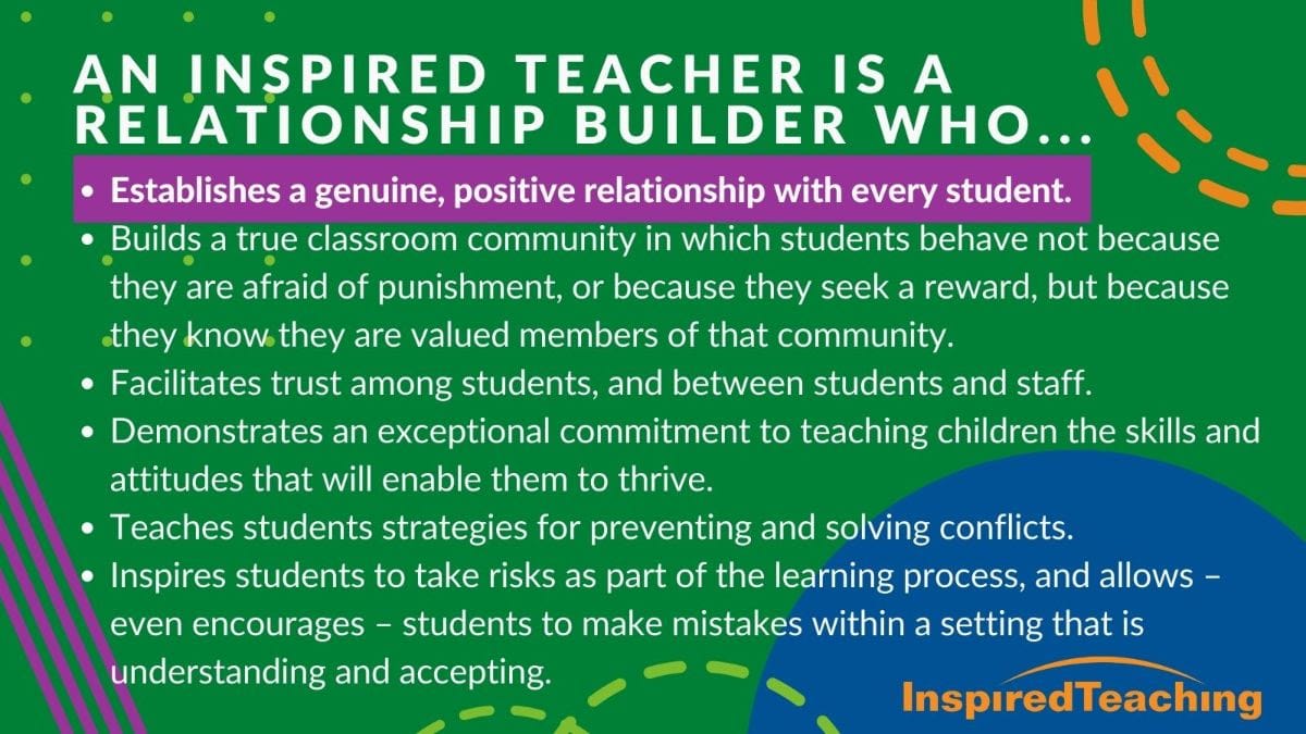 A list outline of Inspired Teacher traits, outlining the capabilities for teaching students respectful discourse