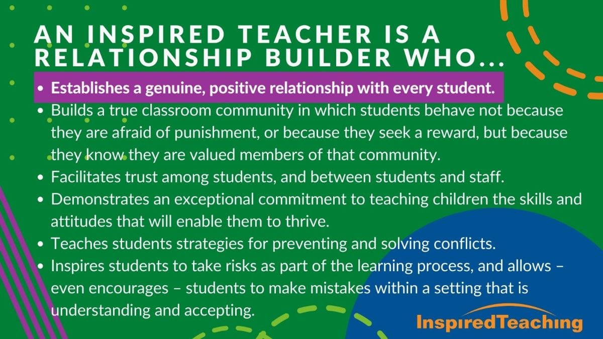 A list outline of Inspired Teacher traits, outlining the capabilities for teaching students respectful discourse