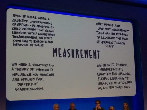 lego-idea-measurement