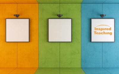 What would you see in a museum of Me? 